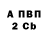 А ПВП крисы CK Rail Craft
